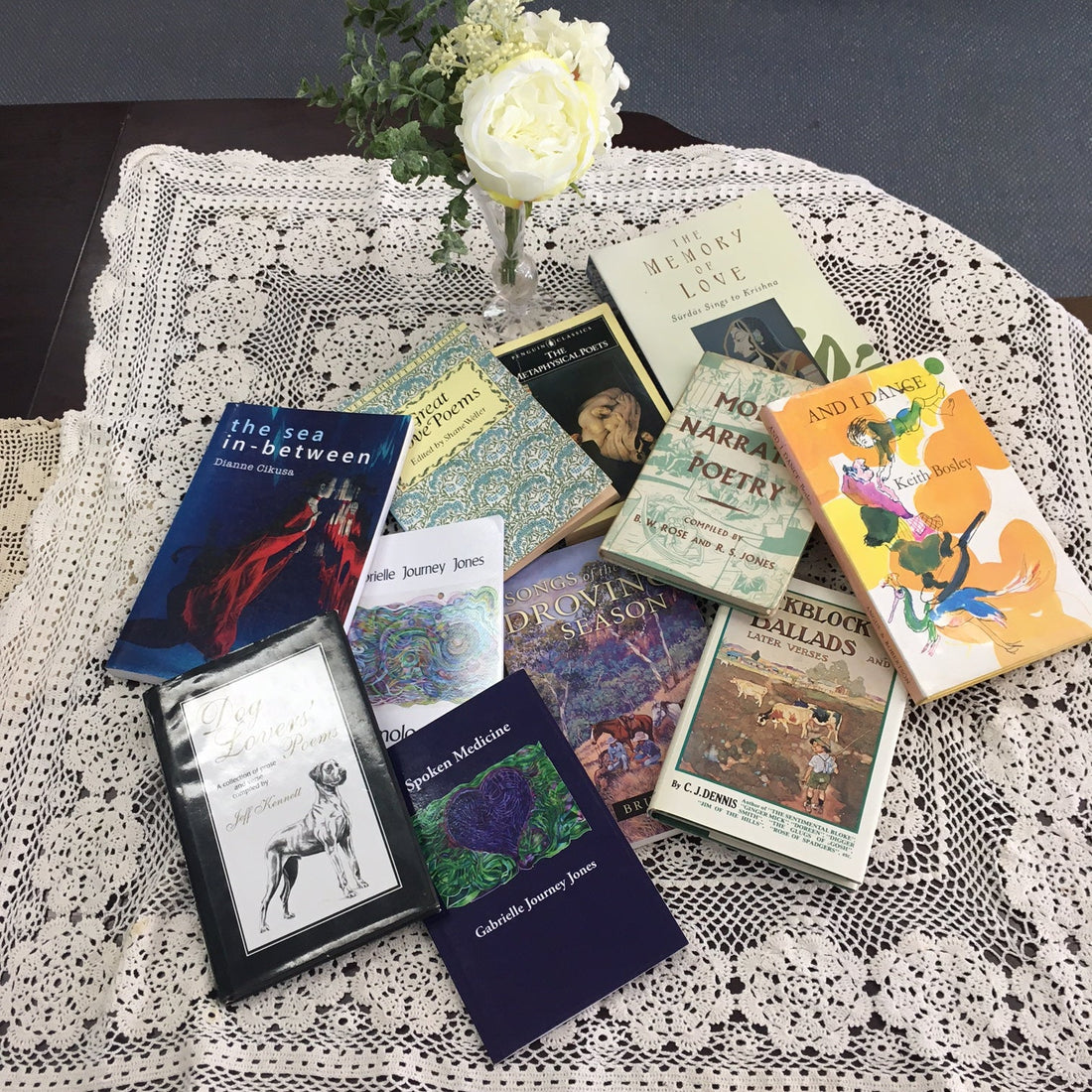 “Shall I compare thee” – A Blog in Appreciation of Poetry