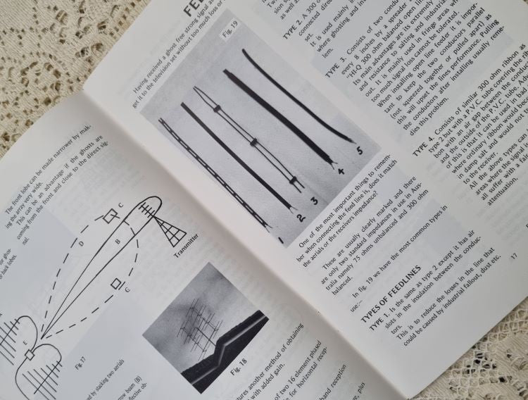 Page example of TV & FM Aerial Installations for Australian Conditions by W. McManus