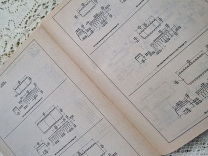 Page example of CMOS Databook National Semiconductor