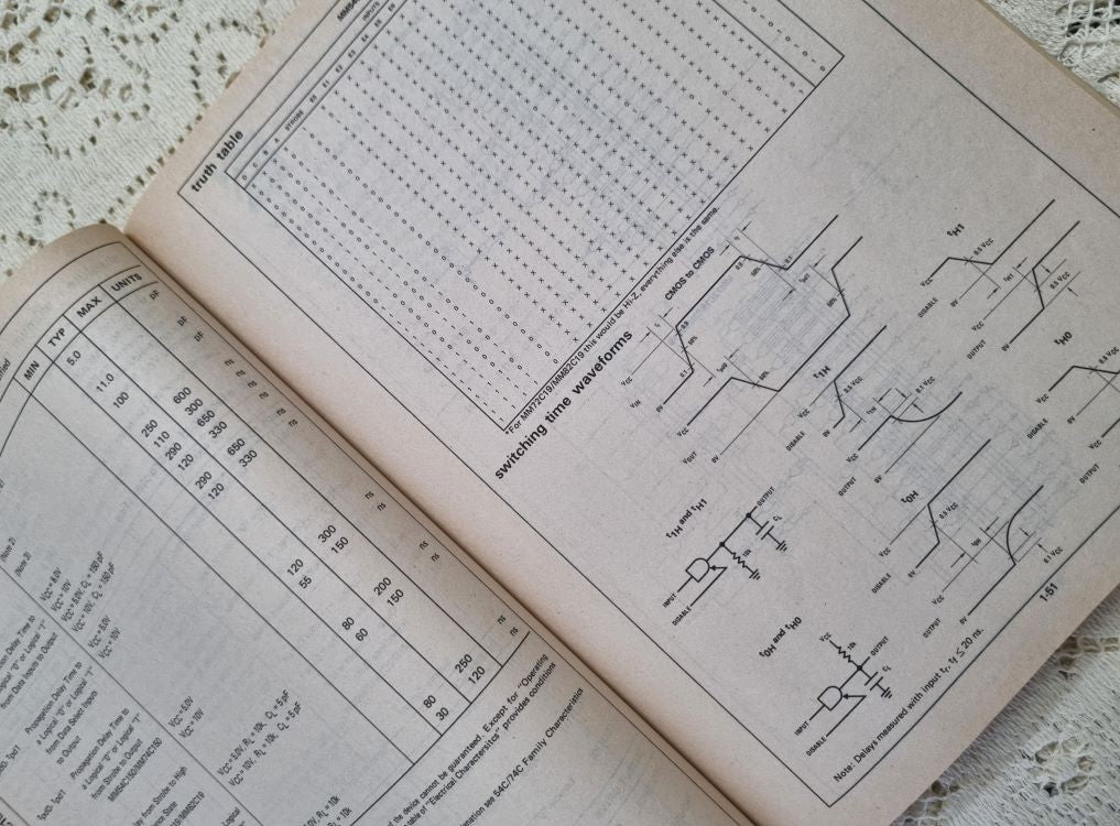 Another page example from CMOS Databook National Semiconductor