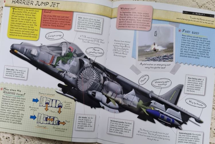 Page example to Inside Aircraft by Steve Parker