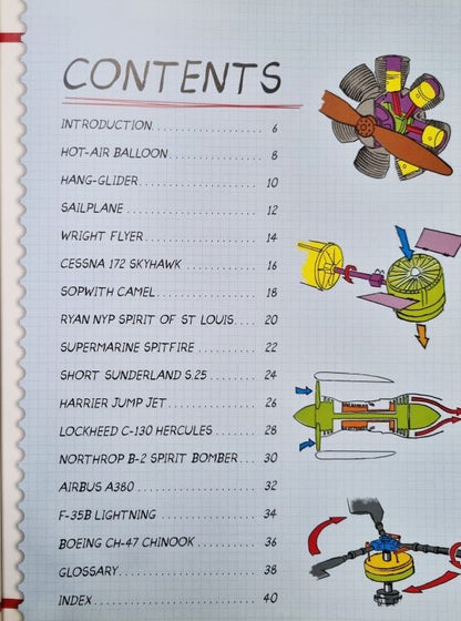 Contents of Inside Aircraft by Steve Parker