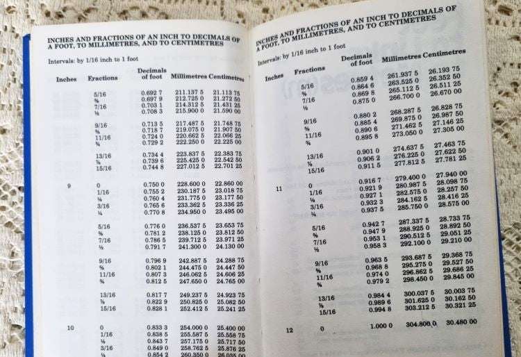 Page examples to Paul Hamlyn Instant Metric Reckoner by PETER W. FYFE