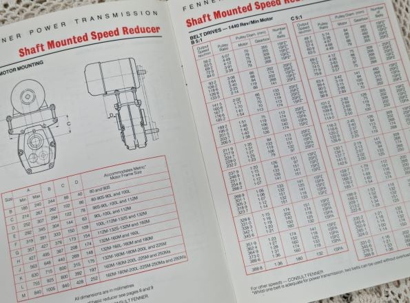 Page sample of Fenner Shaft Mounted Speed Reducers